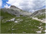 Passo Gardena - Col de Puez / Puezkofel